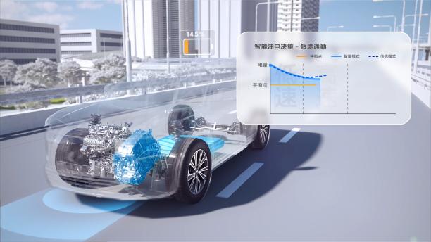 星艦7的油耗表現如何？直播中給你答案！直播中給你答案！-有駕