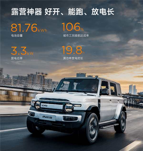 年輕人的電動小G越野SUV！奇瑞iCar V23上市：9.98萬起