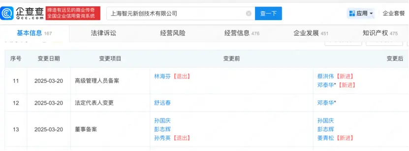 圖源：企查查