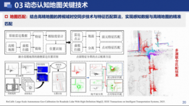 武漢大學：車路云一體化動態認知地圖構建關鍵技術研究