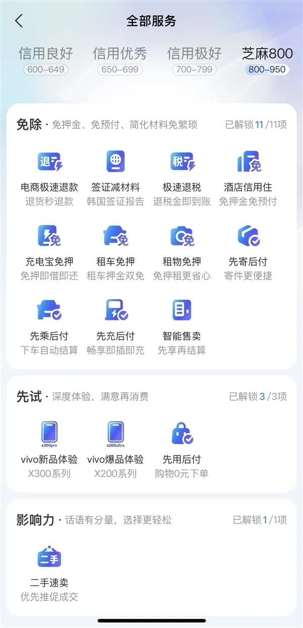 芝麻信用上線新品牌&ldquo;芝麻800&rdquo; 打造全新信用生活解決方案