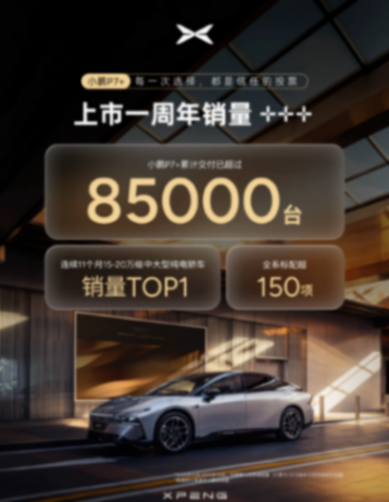 小鵬P7+累計交付超8.5萬臺